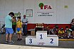 FOTOS CIUDAD DE DON BENITO 2016